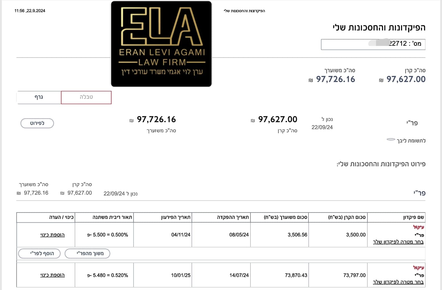 עיקול על פיקדון בנק