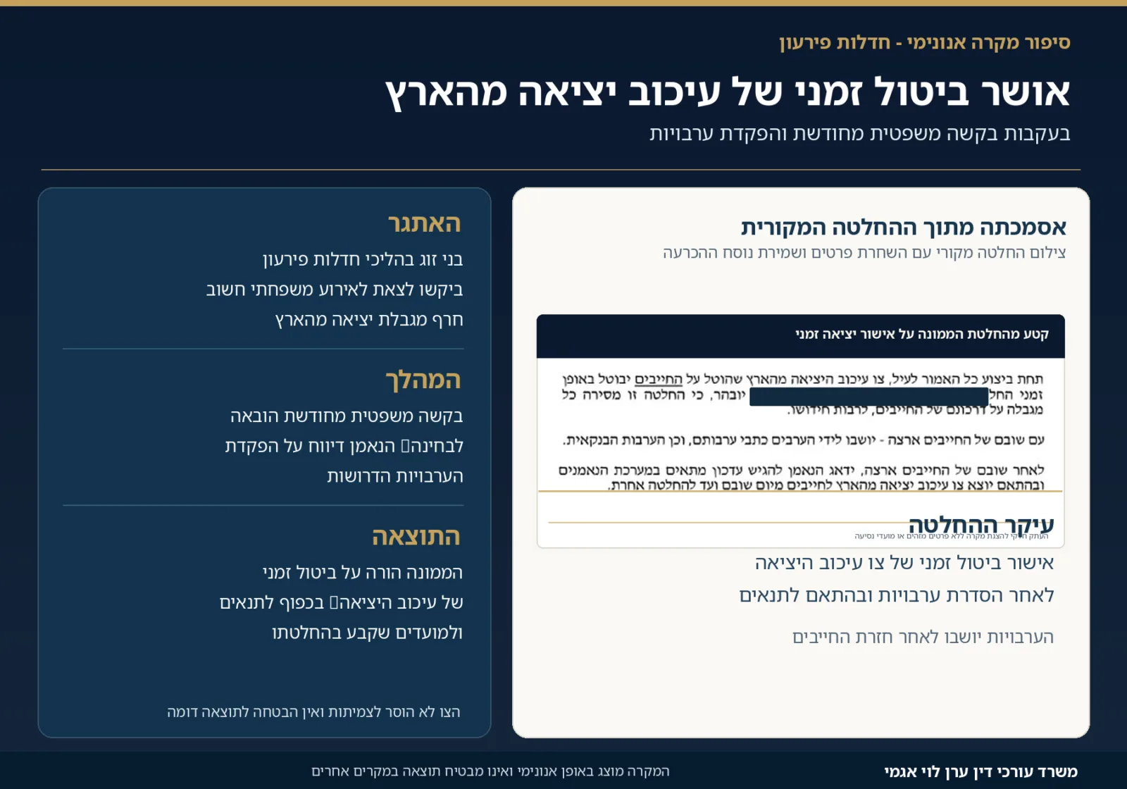 תיאור מקרה הצלחה אנונימי של משרד ערן לוי אגמי בביטול זמני של עיכוב יציאה מהארץ